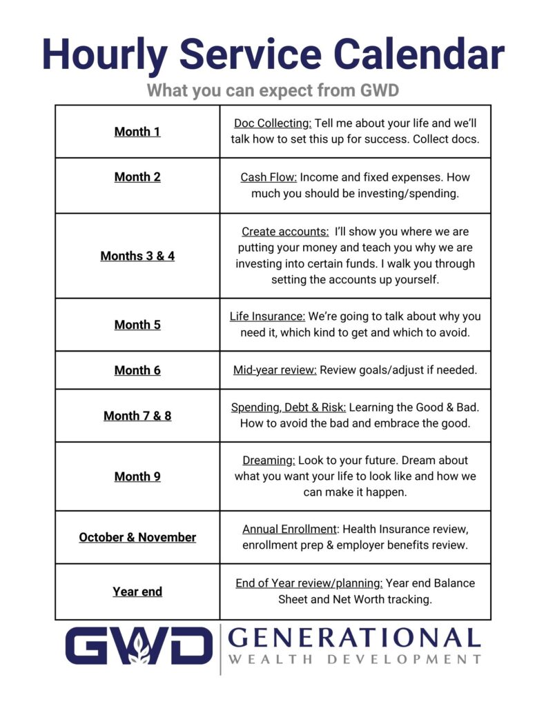 Hourly Service Calendar